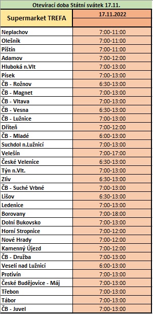 Otevírací doba Státní svátek 17.11. v Trefě