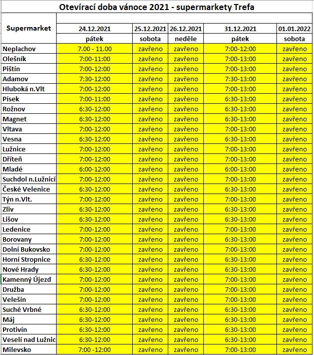 trefa vanoce 2021 aktualizace