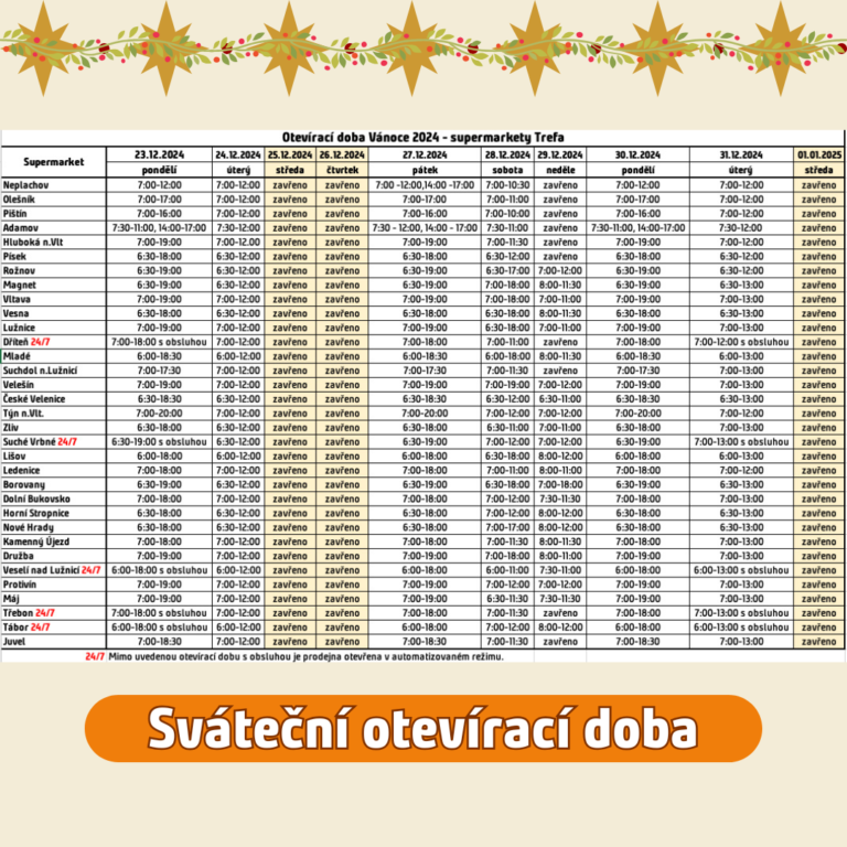 svatecni oteviraci doba trefa